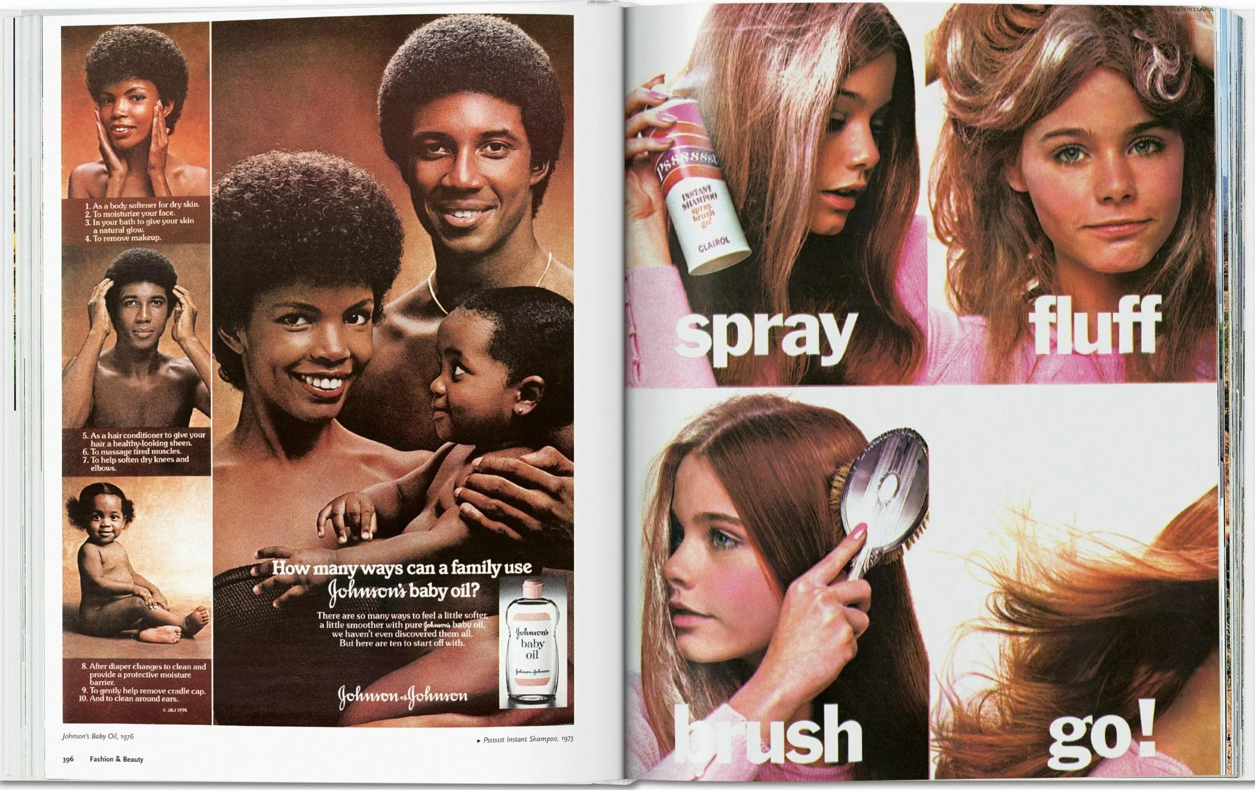 All-American Ads of the 70s (Sourcebook)