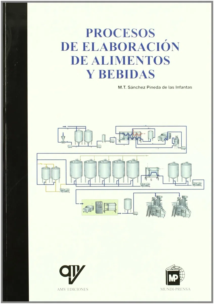 Procesos de elaboración de alimentos y bebidas (Industrias Alimentarias)