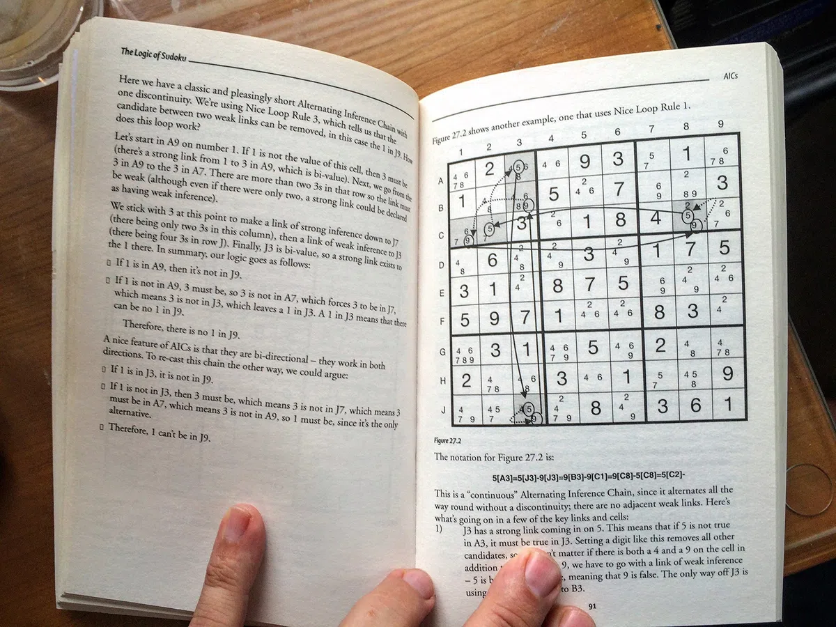 The Logic of Sudoku