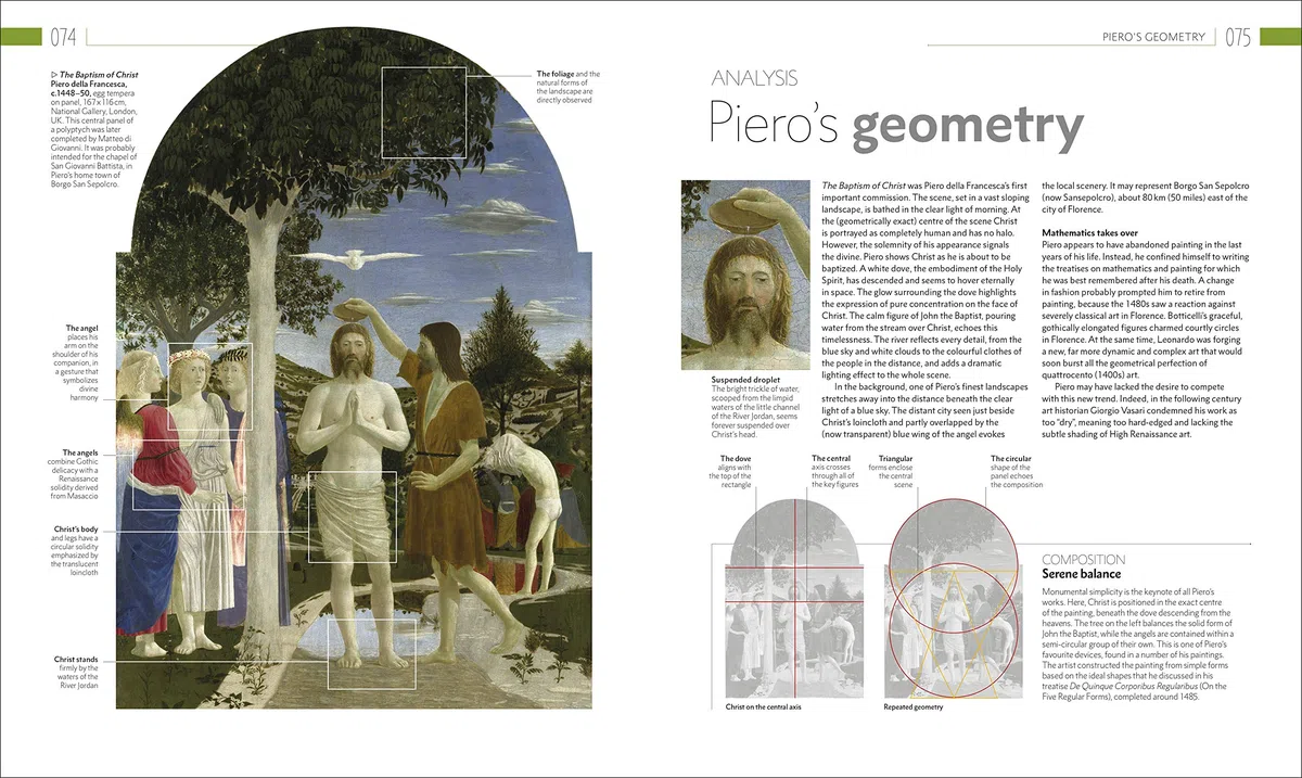The Story of Painting: How art was made (DK A History of)