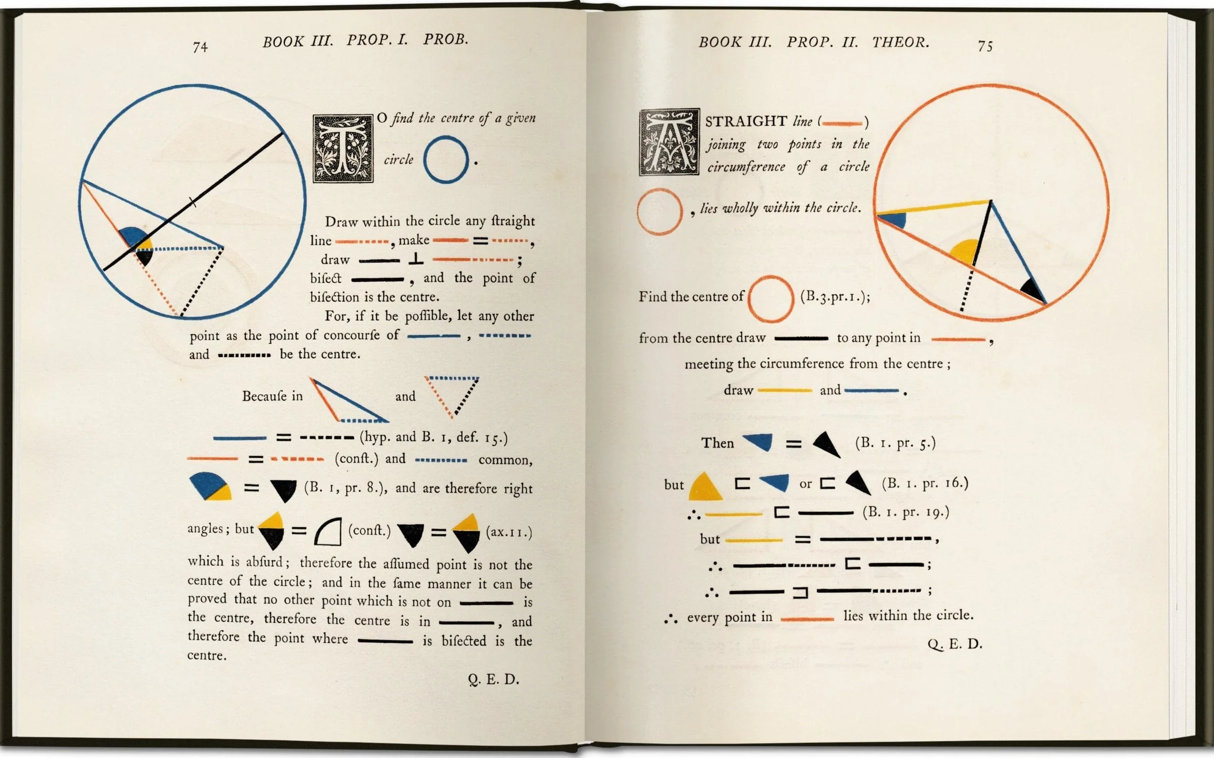 Oliver Byrne: The First Six Books of the Elements of Euclid