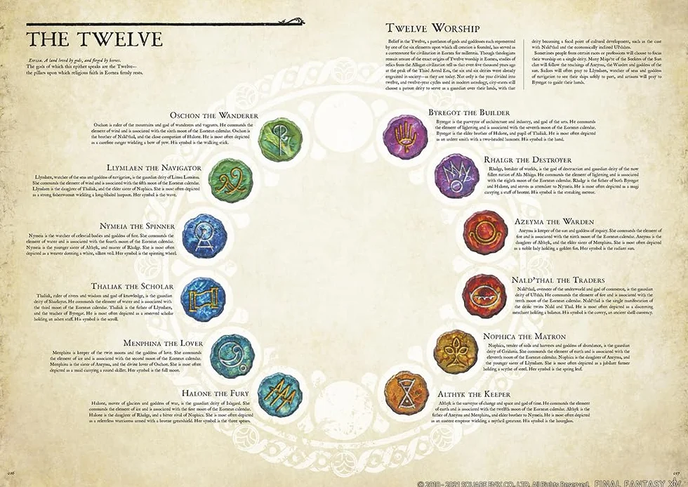 Encyclopaedia Eorzea ~The World of Final Fantasy XIV~ Volume I: 1