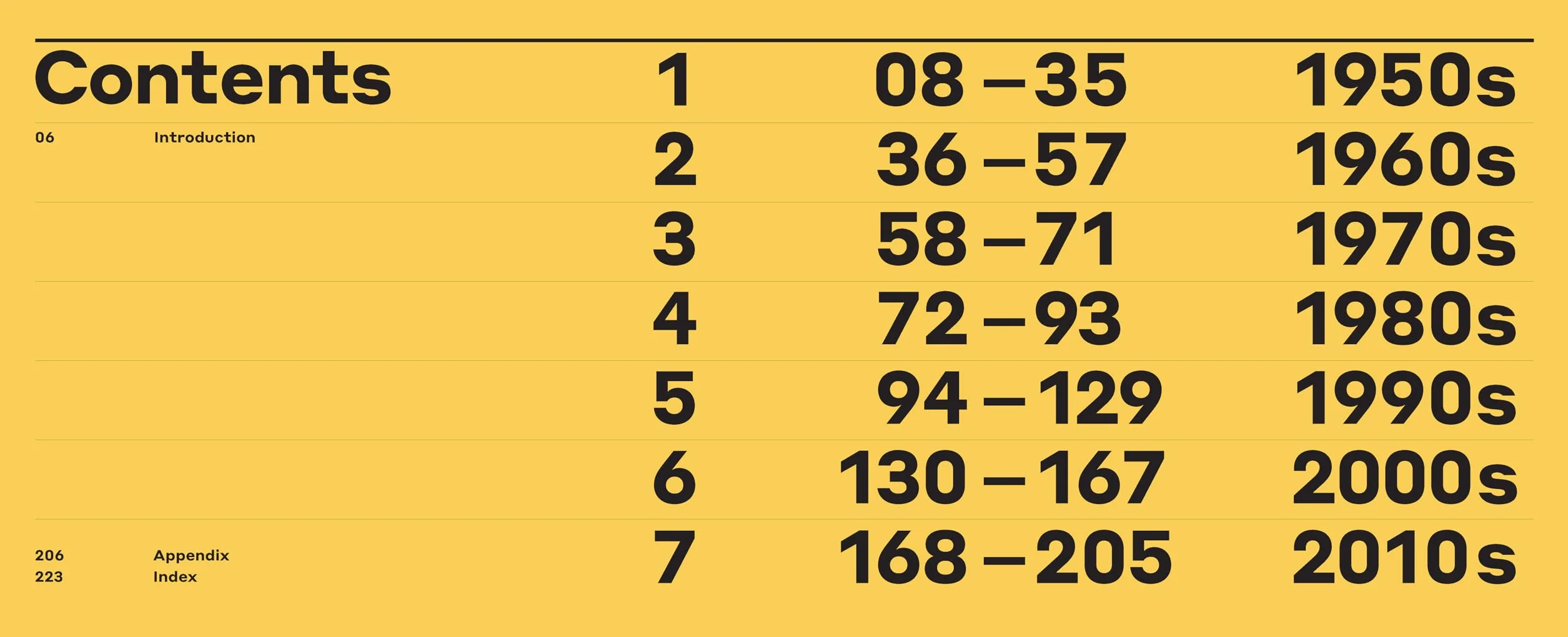 Ferrari Formula 1 Car by Car: Every Race Car Since 1950