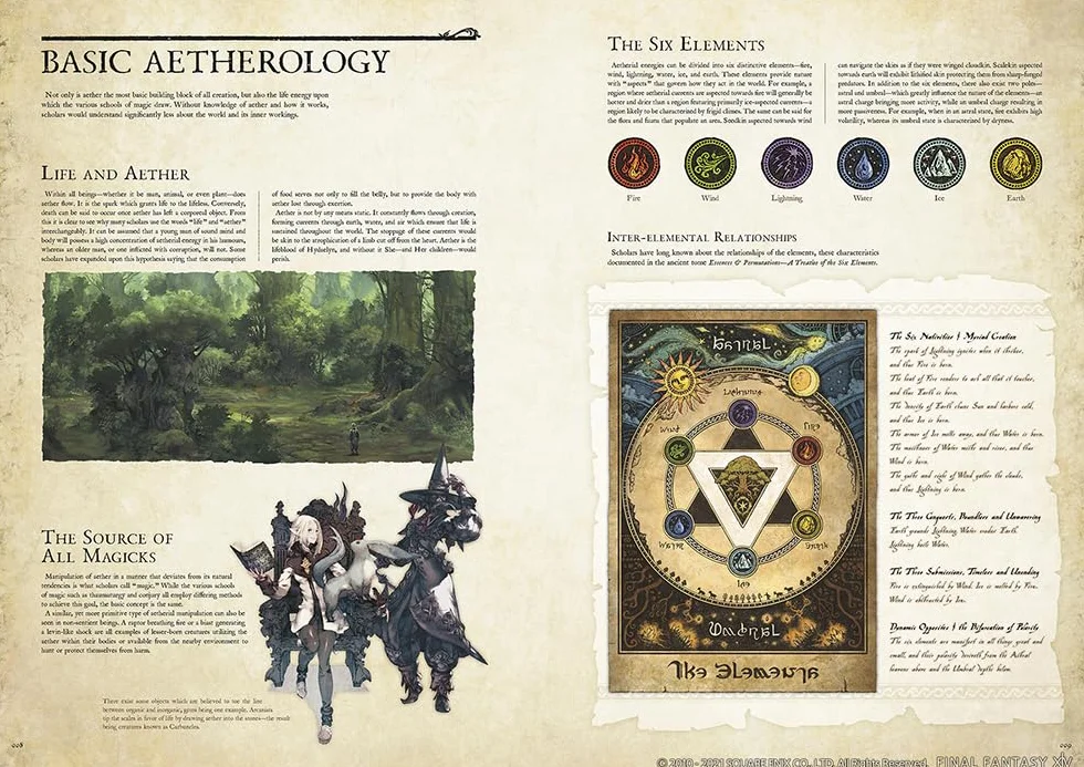 Encyclopaedia Eorzea ~The World of Final Fantasy XIV~ Volume I: 1