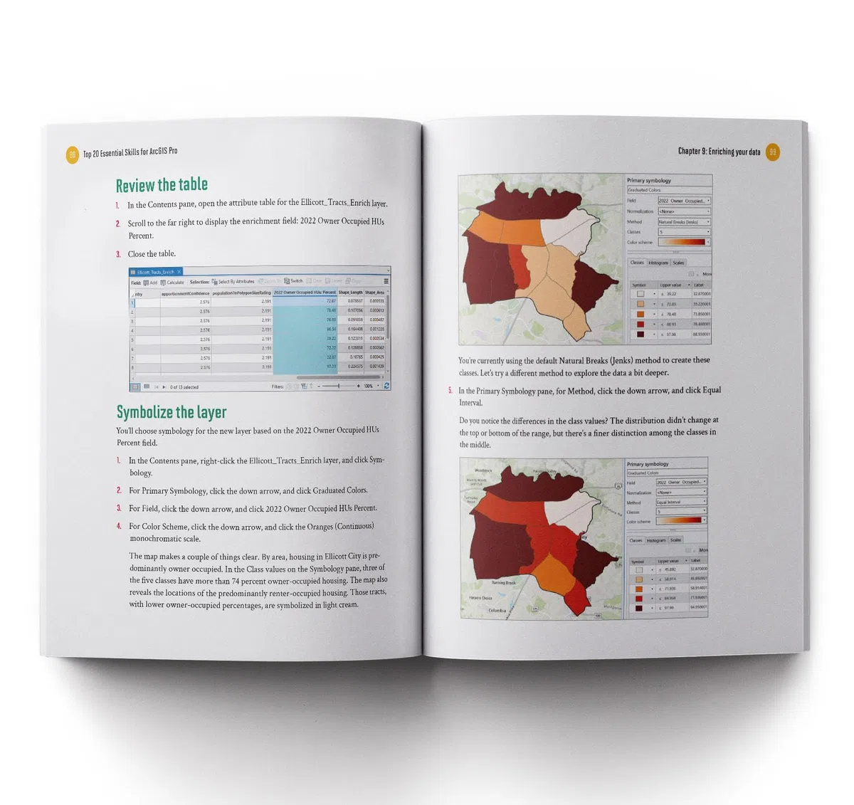 Top 20 Essential Skills for ArcGIS Pro: 1