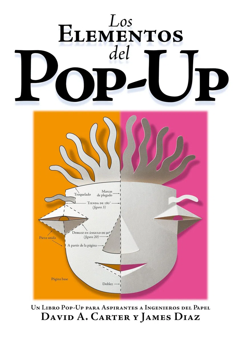 Los elementos del pop-up (SIN COLECCION)