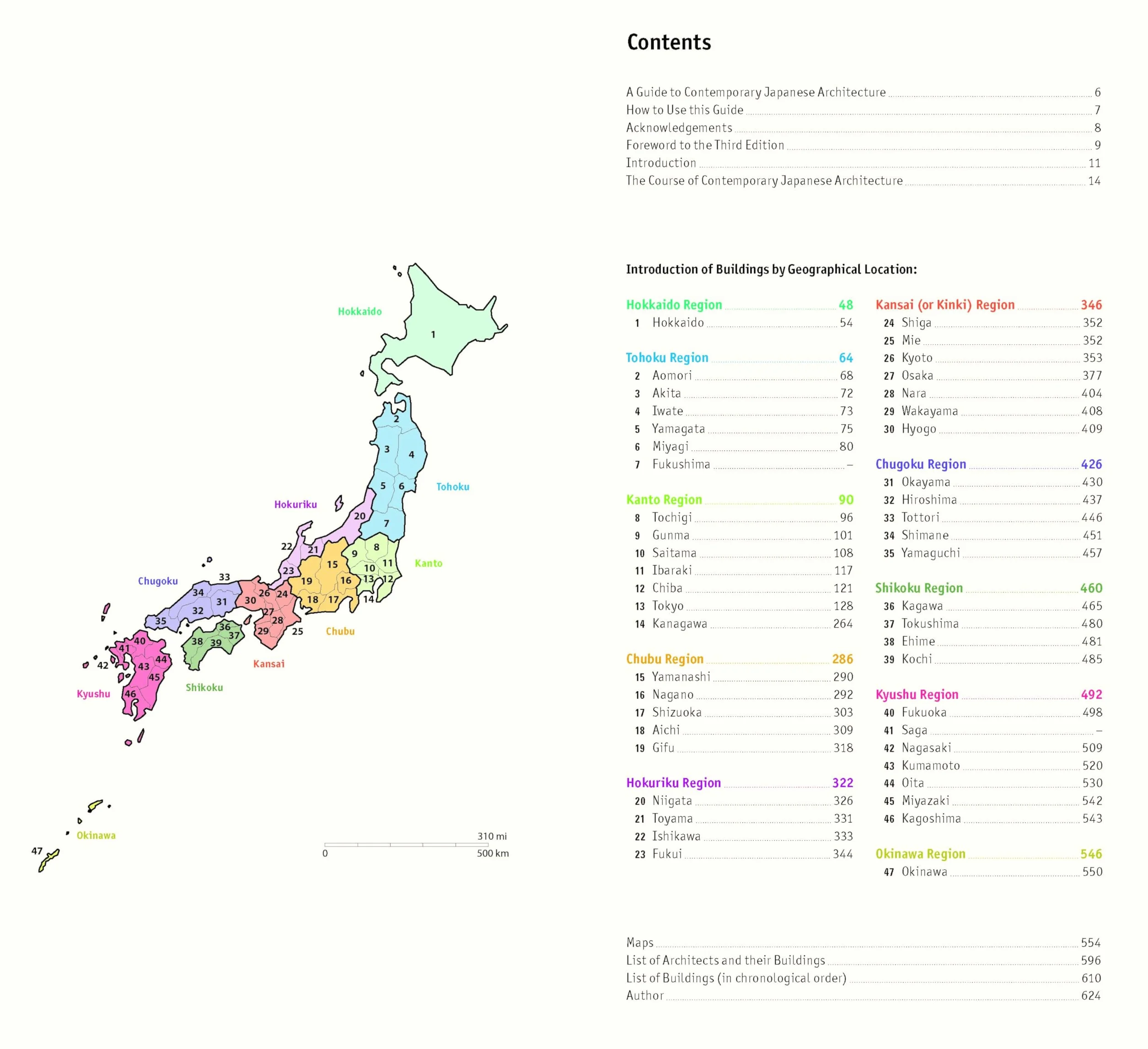 Japan. Architectural guide