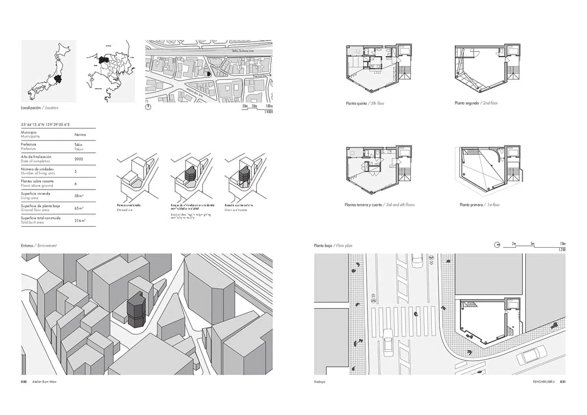 Penshirubiru. El límite de La Vivienda colectiva en Japón